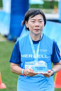 BIB: 
                            <button type="button" onclick="openModal(25030753)" class="btn btn-primary btn-sm float-right btn-popup" data-toggle="modal" data-target=".modal-high-quality">
                        <i class="fas fa-shopping-cart"></i> Add to Cart
                    </button>
                                            <button type="button" onclick="isThisMe(25030753, true)" class="btn btn-success btn-sm float-right btn-popup btn-isme hidden" data-toggle="tooltip" data-placement="bottom" title="นี่คือรูปของคุณใช่ไหม คลิกที่นี่เพื่อเอาเข้าอัลบั้ม">
                        <i class="fas fa-plus"></i> Add to album
                    </button>
                    <button type="button" onclick="isThisMe(25030753, false)" class="btn btn-warning btn-sm float-right btn-popup btn-isnotme hidden">
                        <i class="fas fa-ban"></i> Remove from album
                    </button>